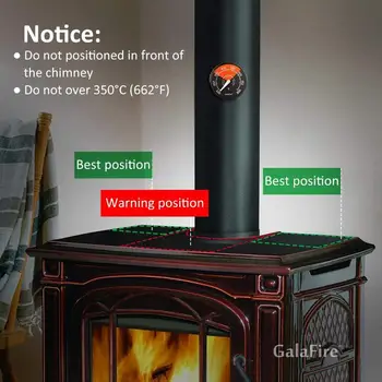 חום התנור מופעל על אוהד 5 להבים התנור. מאוורר חימום מופעל על אוהד עץ בוער תנור אקולוגי התנור אוהדים חמים זרימת אוויר